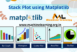 Stack Plot using Matplotlib