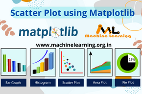 Scatter Plot using Matplotlib