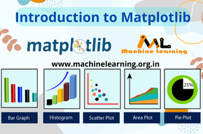 Introduction To Matplotlib Data Visualization Matplotlib Coursera