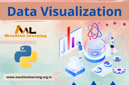 Data Visualization in Pandas - Data Science Tutorials
